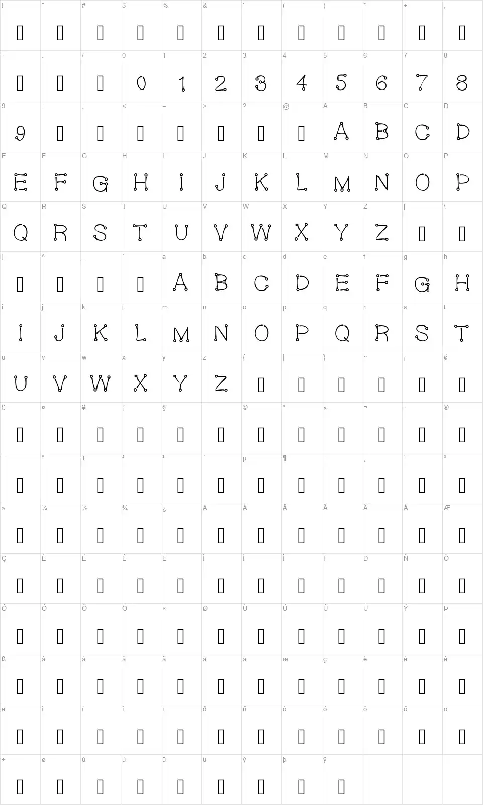 Oeilletfont character map