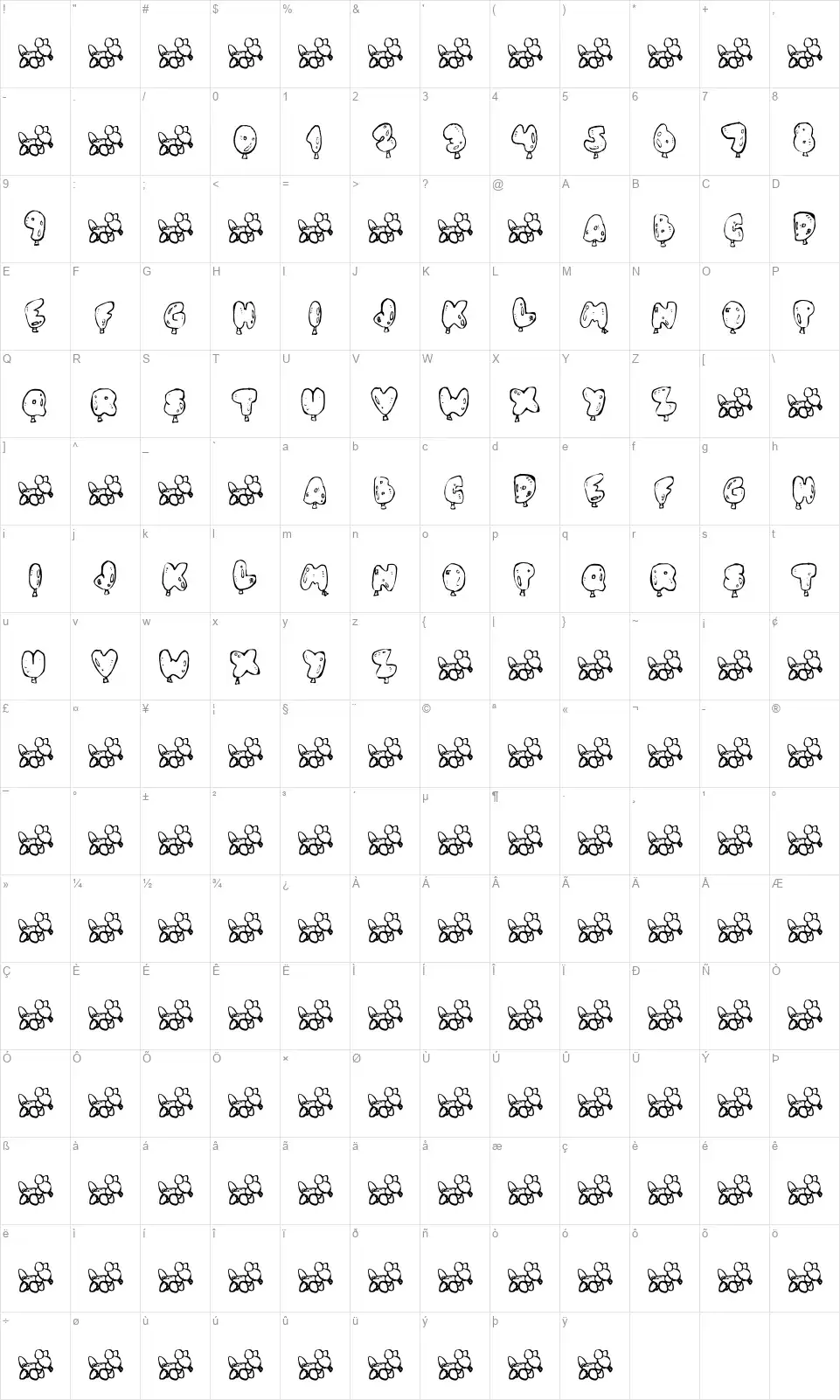 Oh Balloneyfont character map