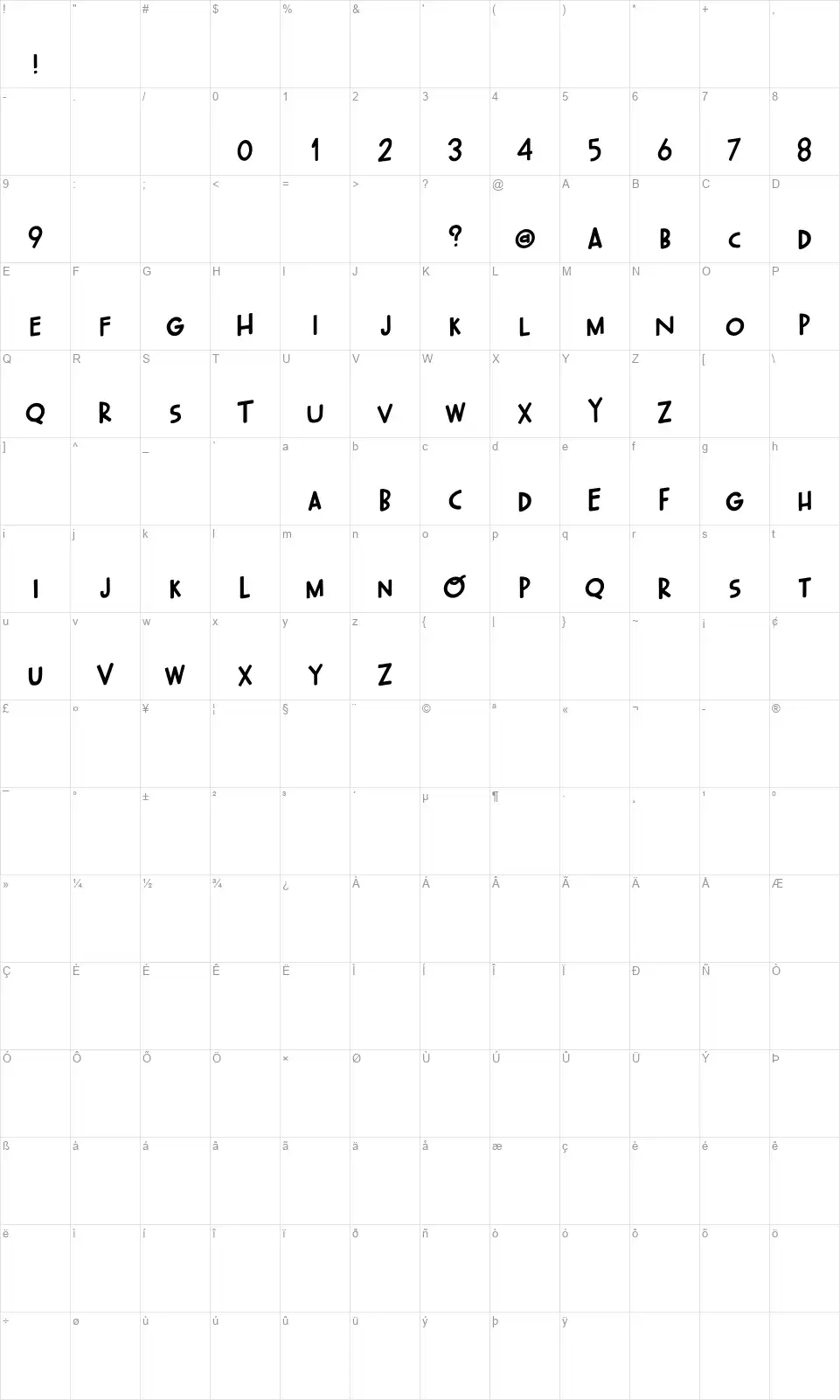 Oh Wonderfulfont character map