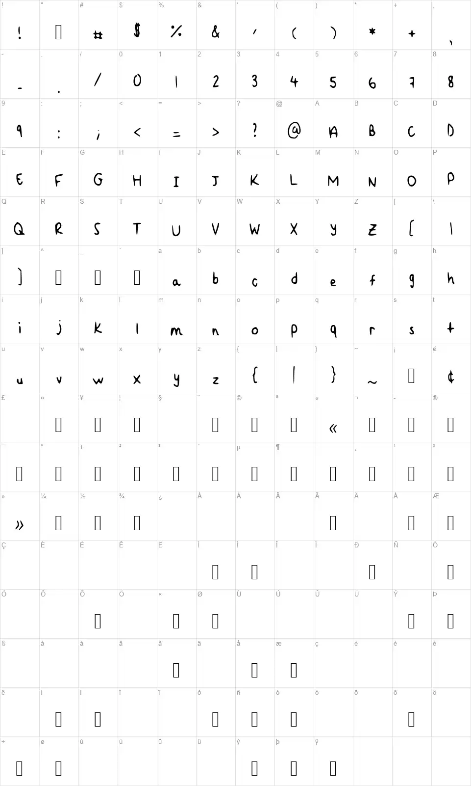 Onionsfont character map