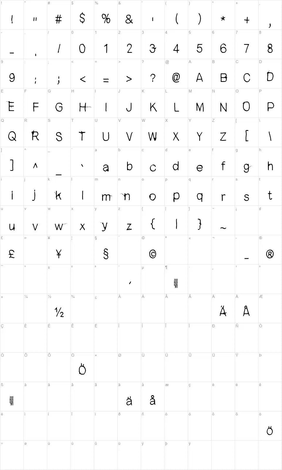 Open your eyesfont character map