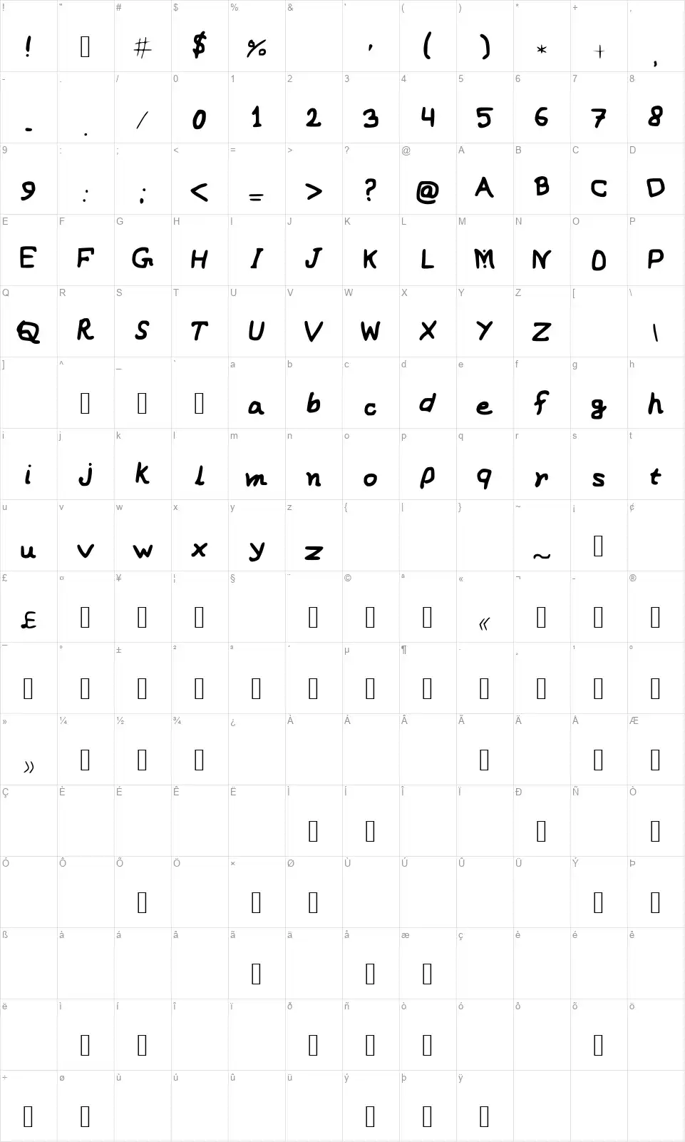 OPMfont character map