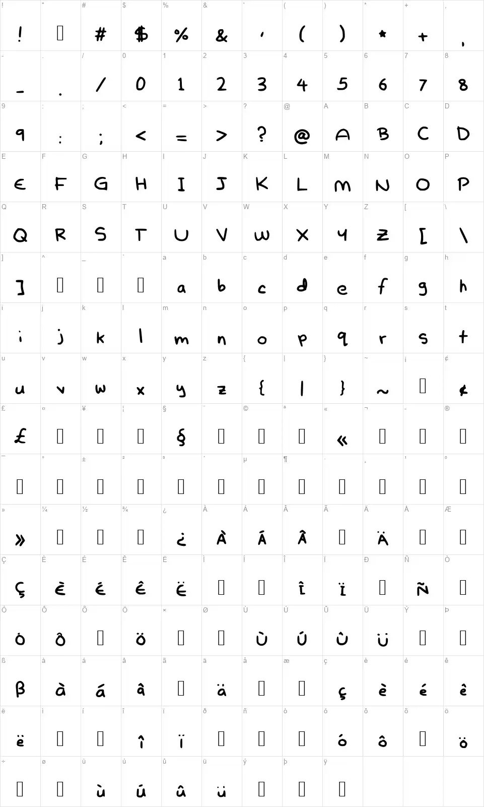 Ordinary Artichokefont character map