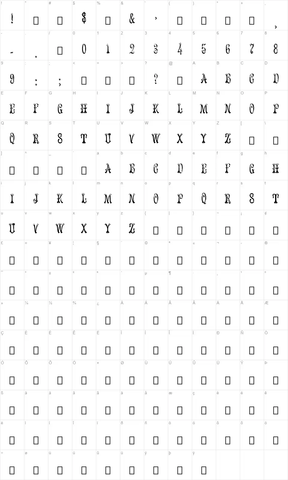 Ornamented, No. 1056font character map