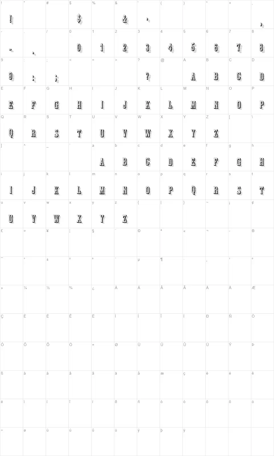 Ornamented, No. 1059font character map