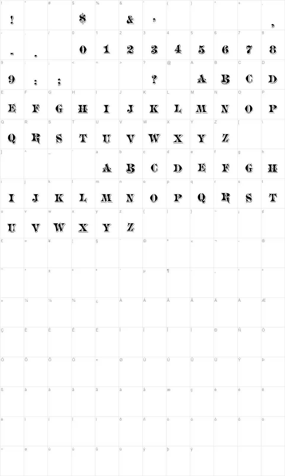 Ornamented, No. 1060font character map