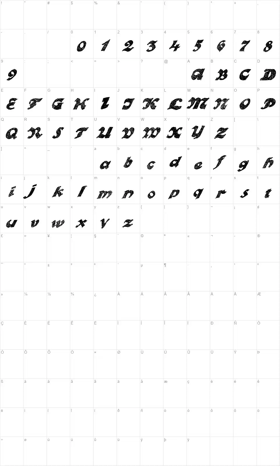 Otto Landfont character map