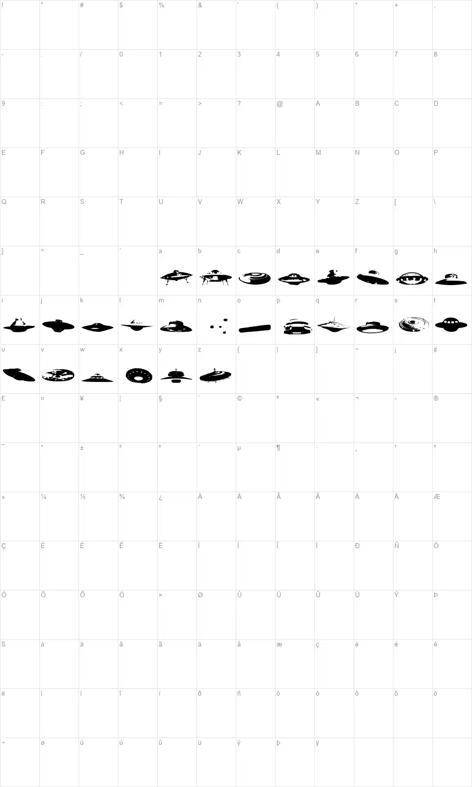 Ovnisfont character map