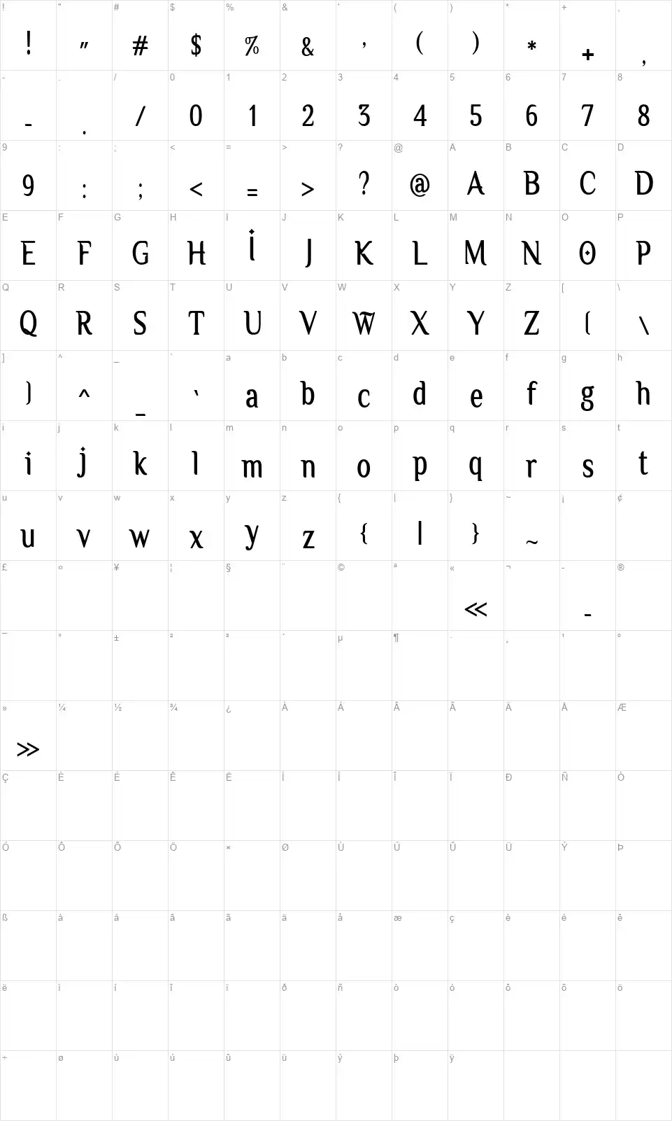 Owbeirak Scriptfont character map