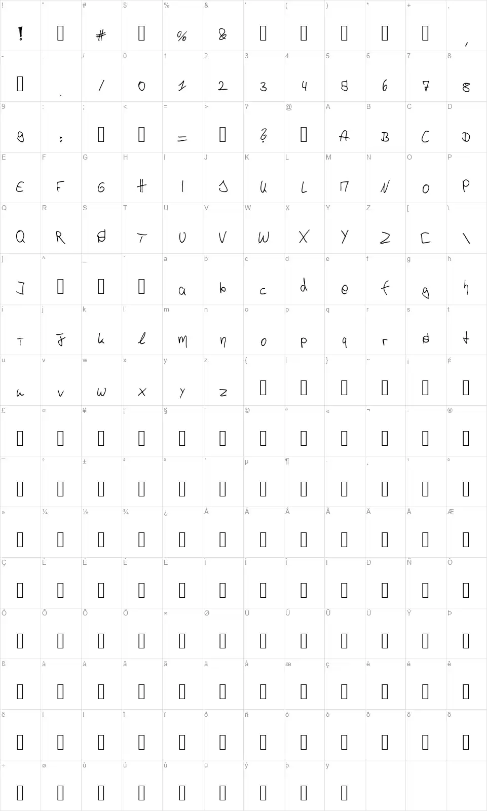 p4r4d0x h4ndwr1tt3nfont character map