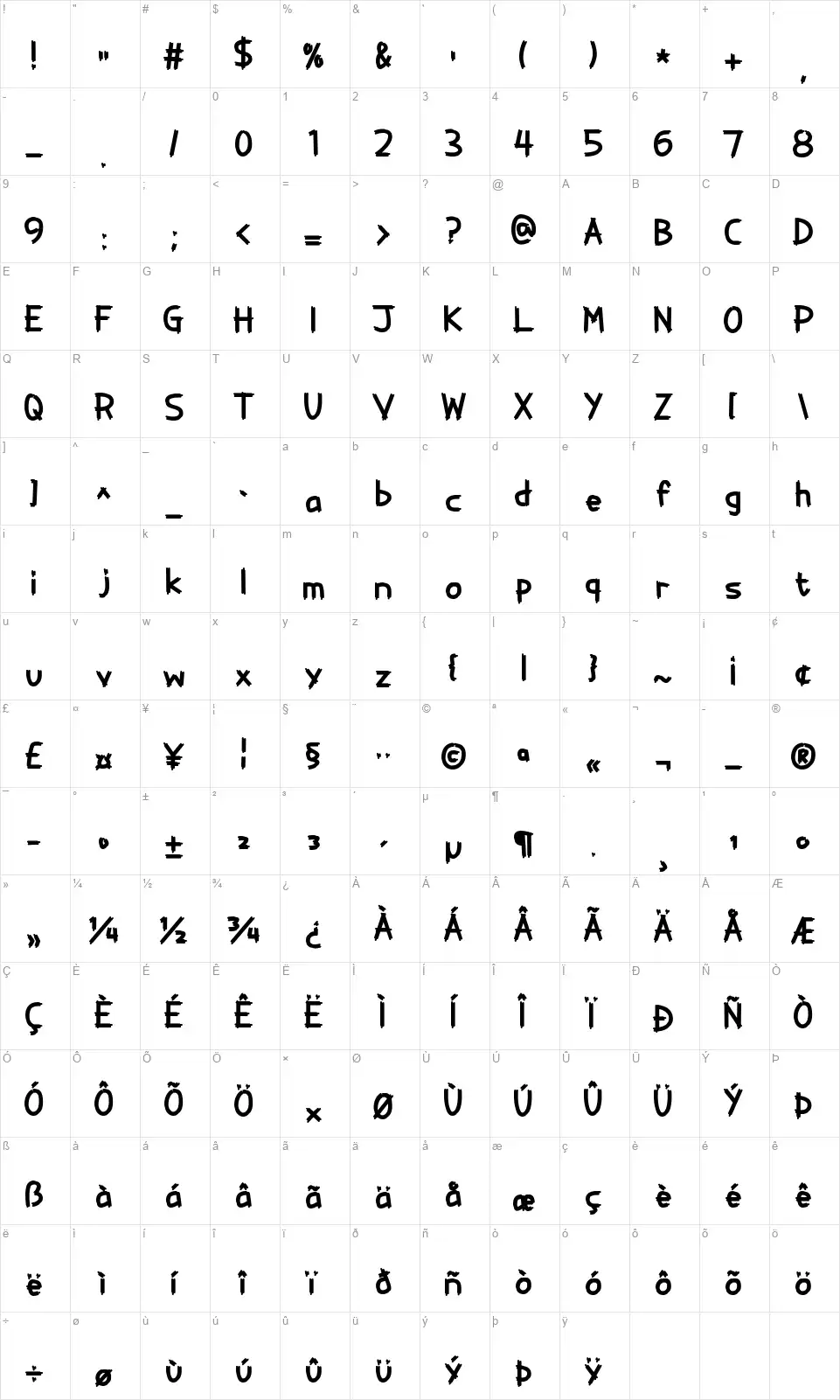 Painter Decoratorfont character map
