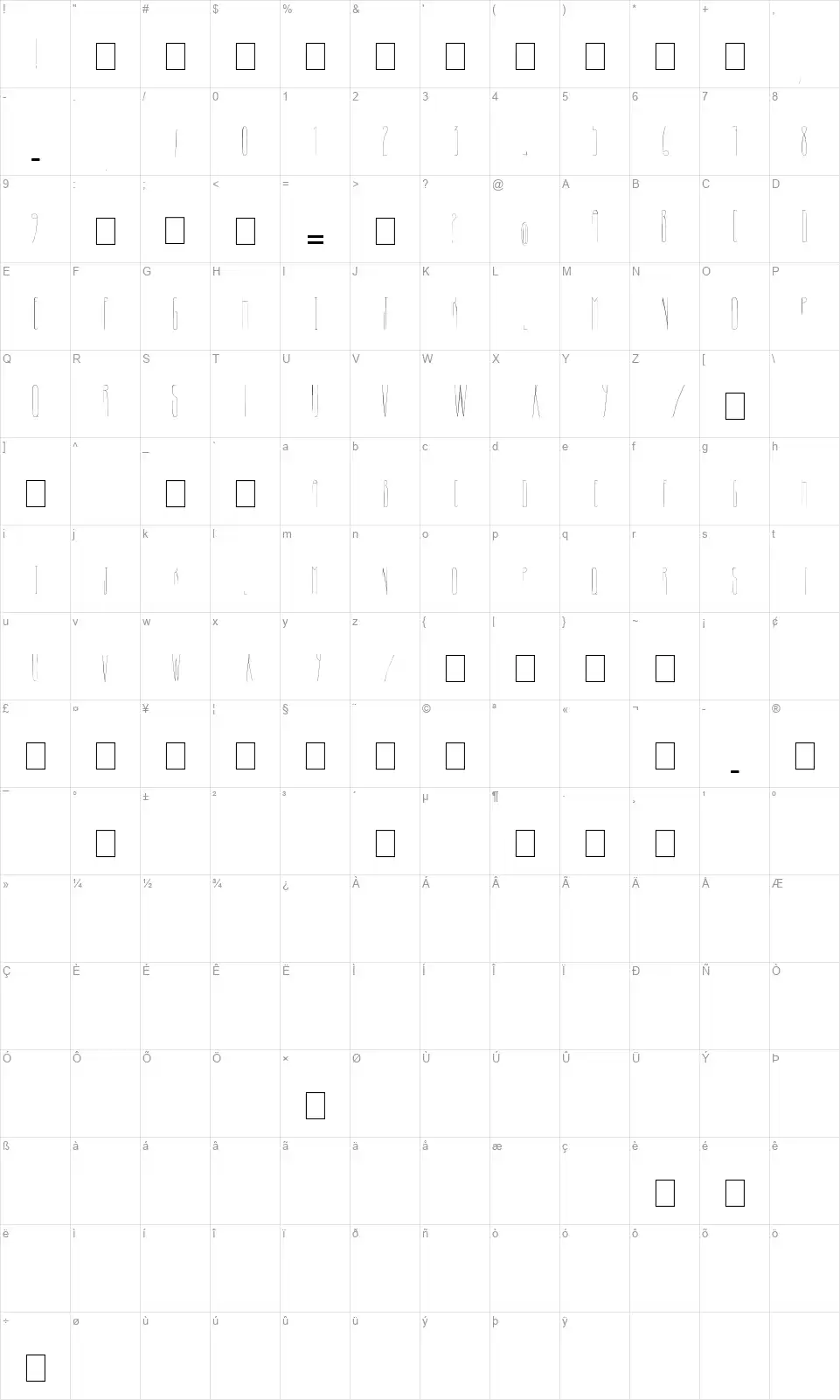 Pakifont character map