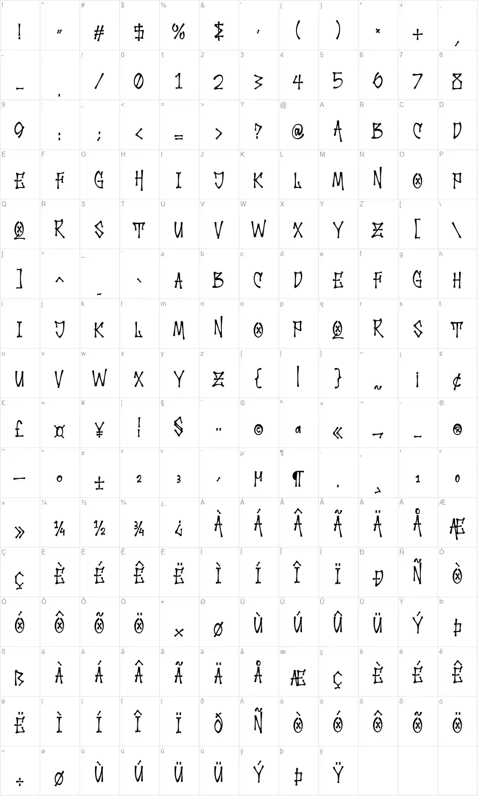 Palesikfont character map