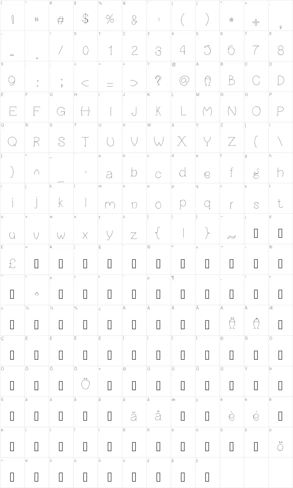 Pancakefont character map