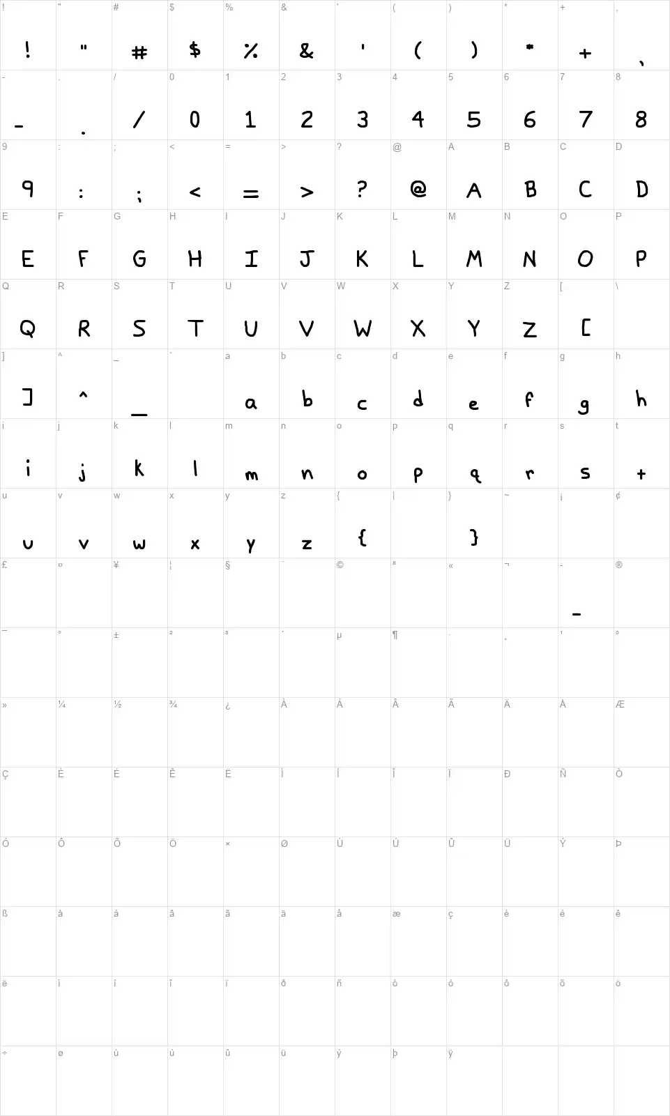 Papa Grapefont character map