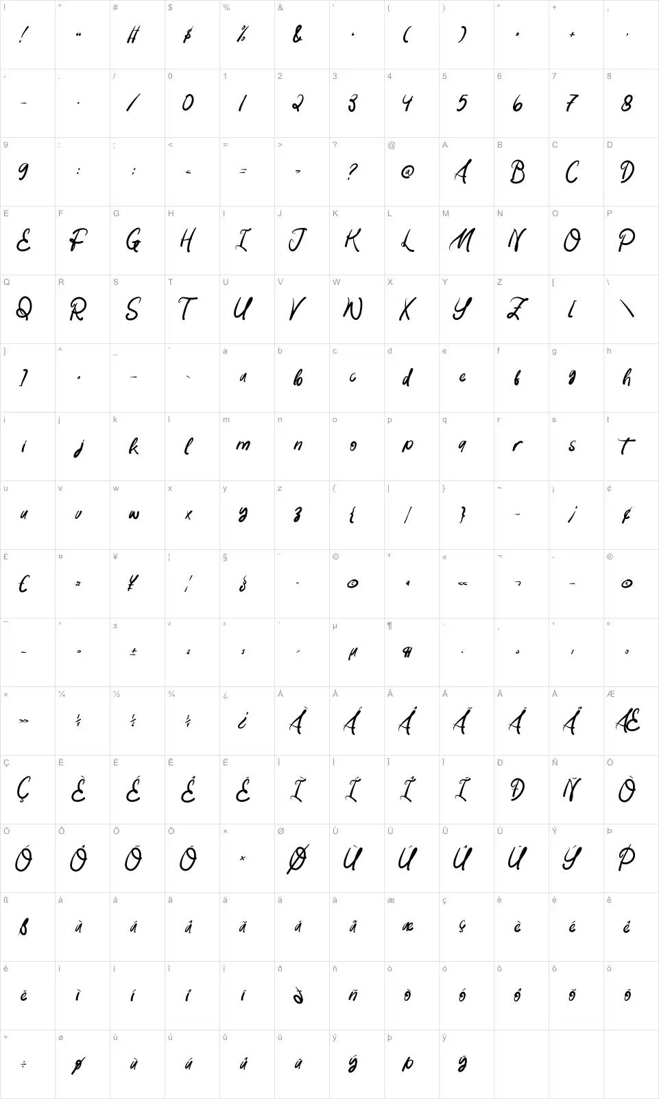 Paradise Coastalfont character map