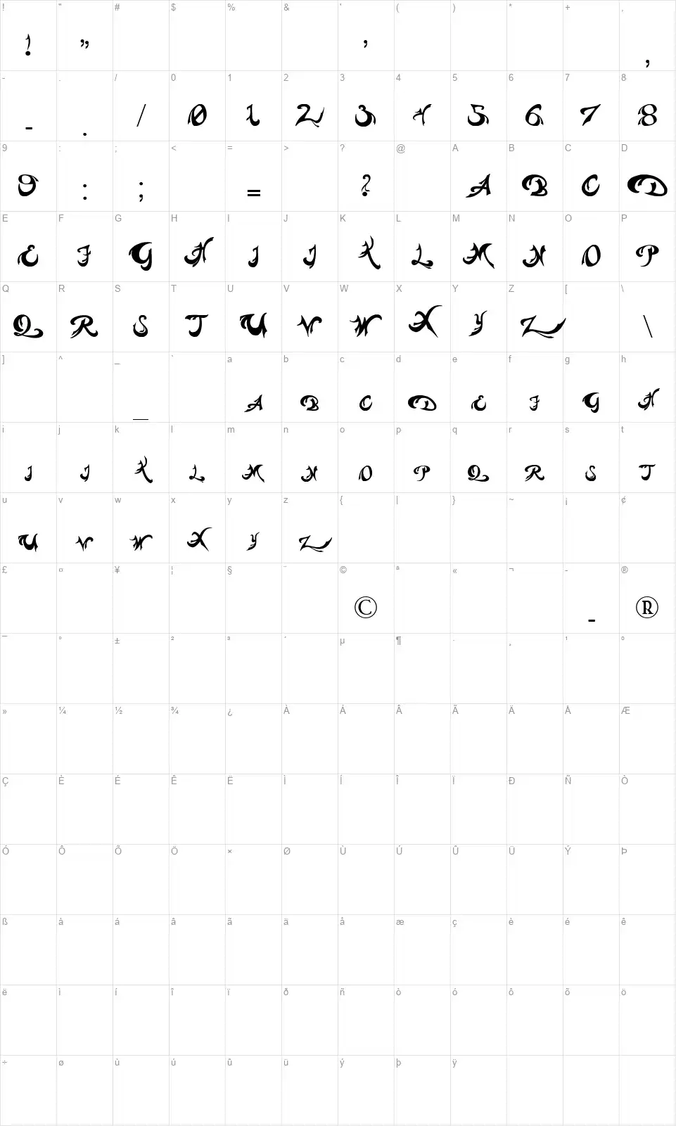 Pauls Weightfont character map