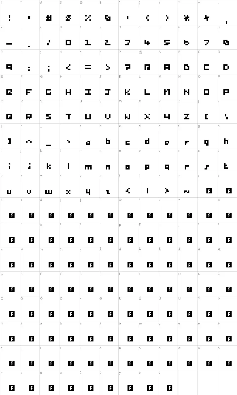Percy Pixelfont character map