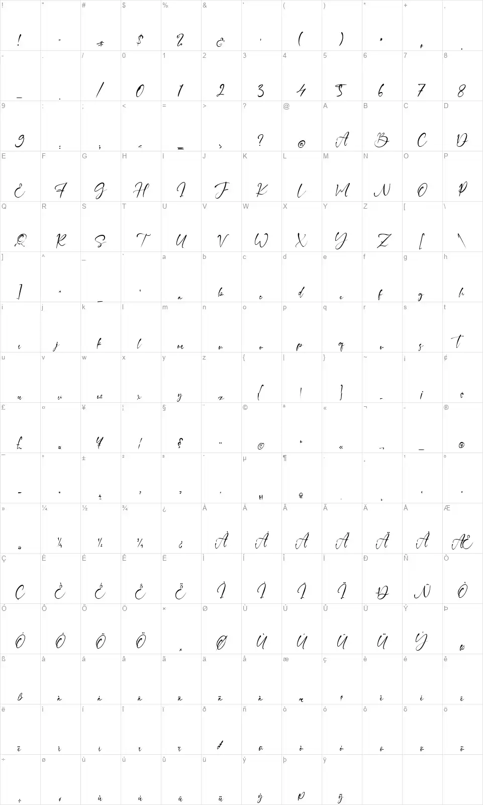 Petter Jennefont character map