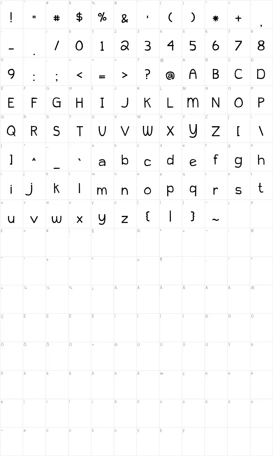 Peyton Jenniferfont character map