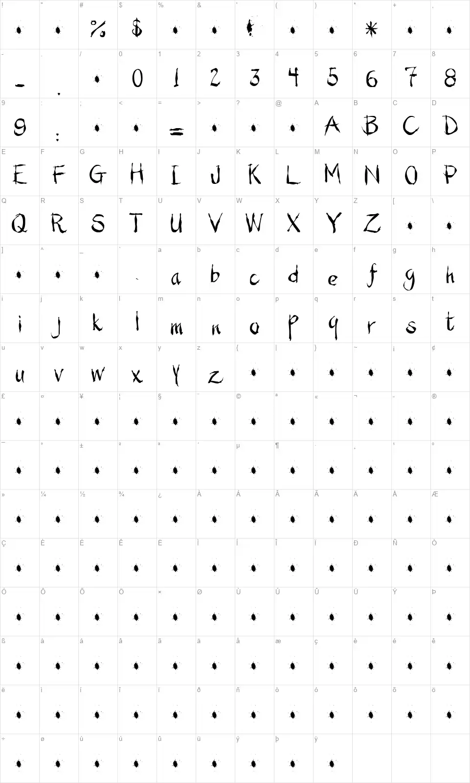 Pho Taifont character map