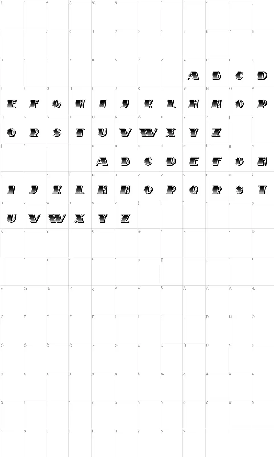 Piantatofont character map