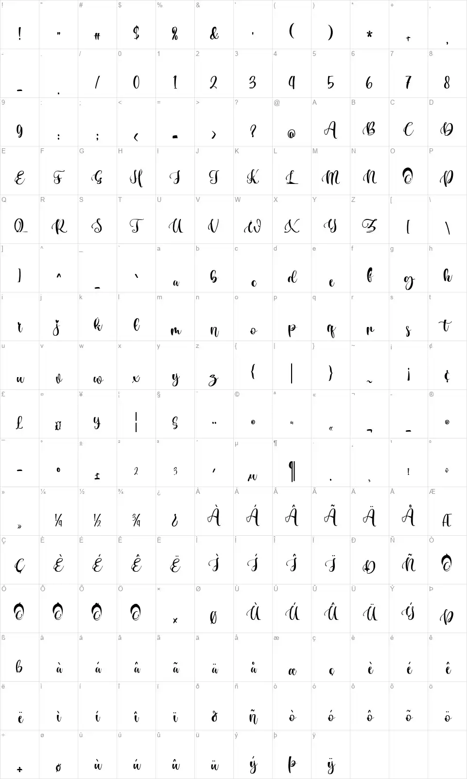 Piglatefont character map