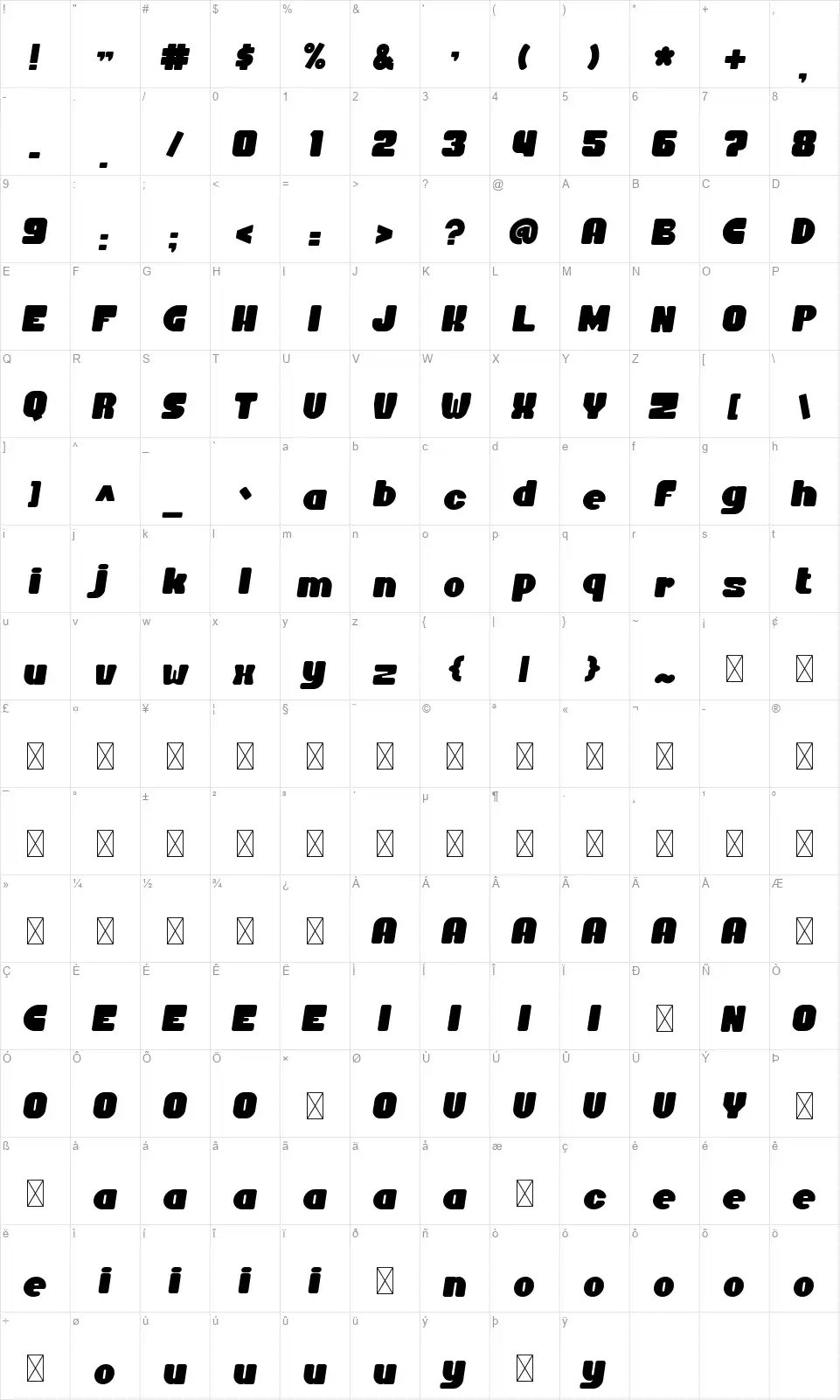 Pindowfont character map