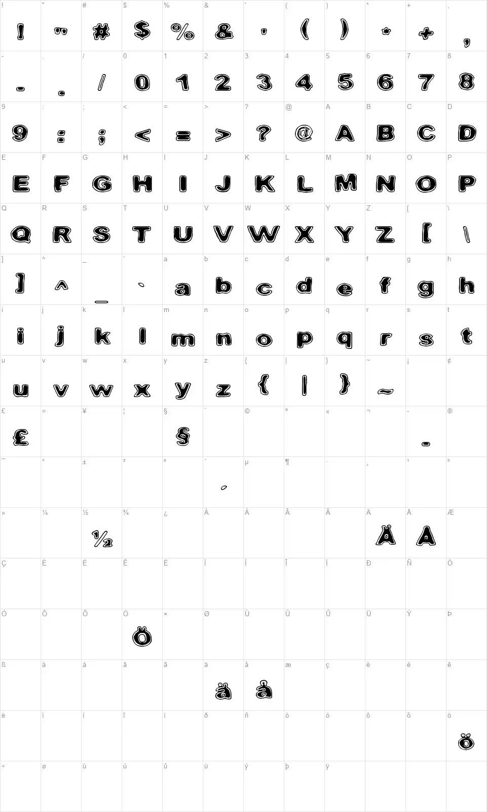 Pintavfont character map