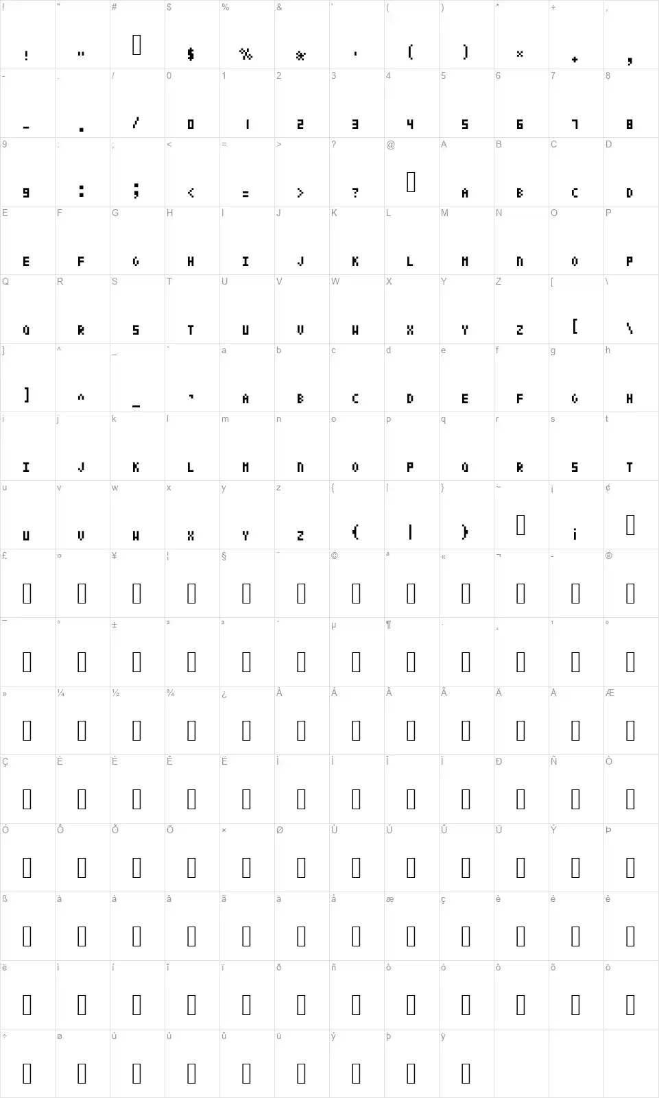 Pixel Textfont character map