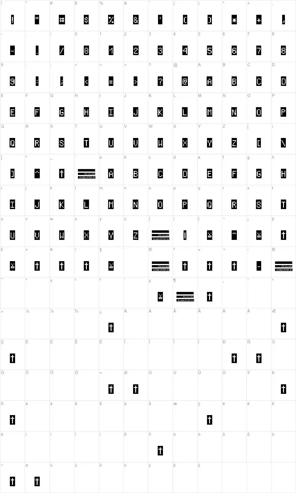 Pixelandfont character map