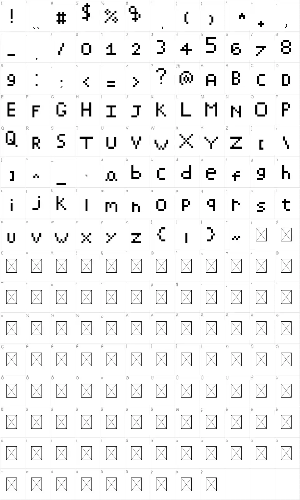 Pixelyfont character map