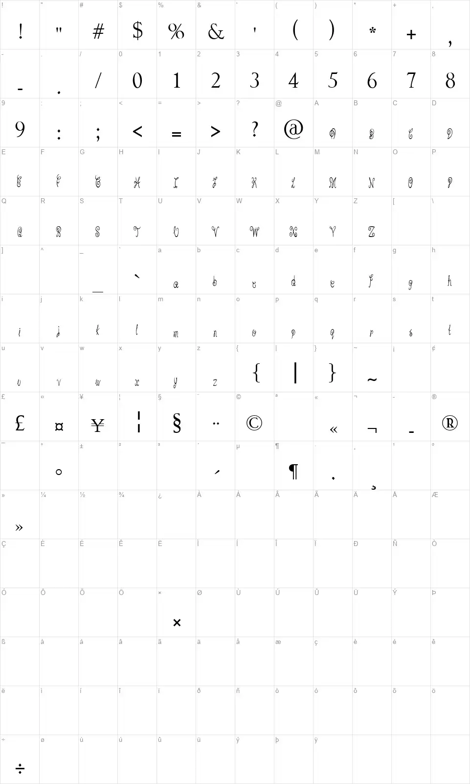 Pixie Moonfont character map