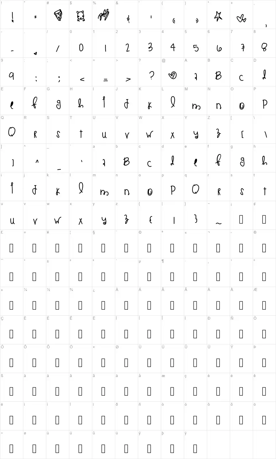 Pizza And Breadsticksfont character map