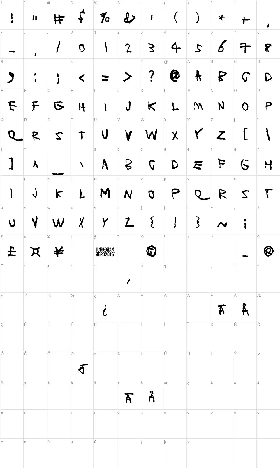 Planet Garbagefont character map
