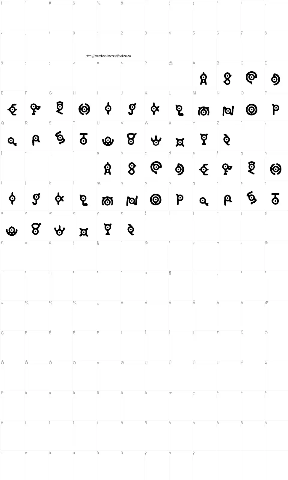 Pokemon Annonfont character map