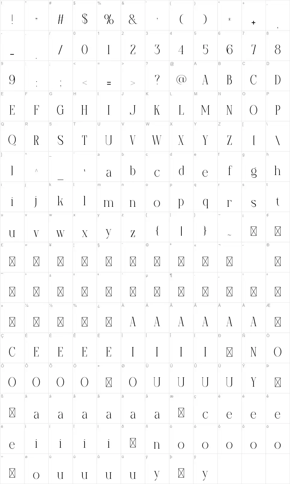 Populerfont character map