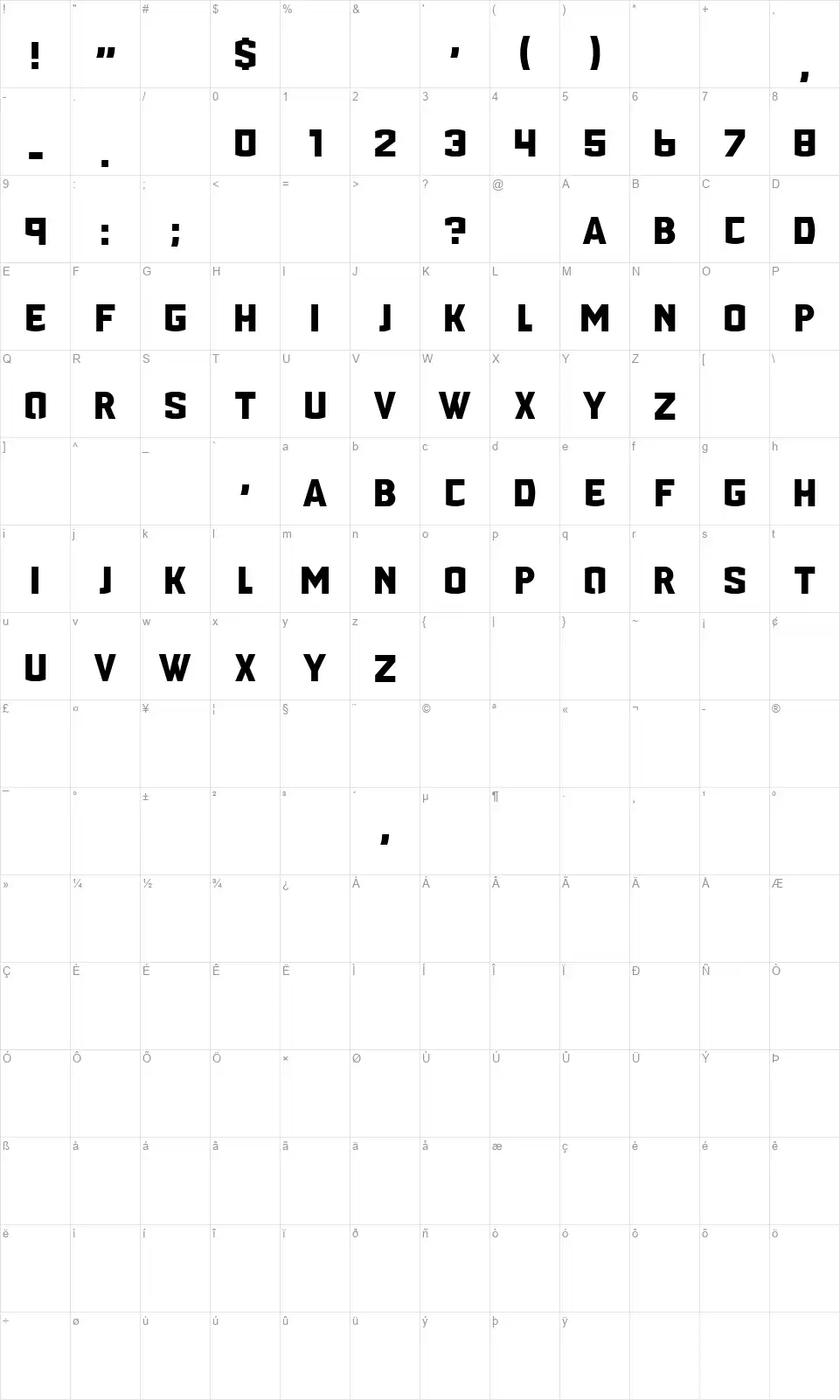 Port 118font character map