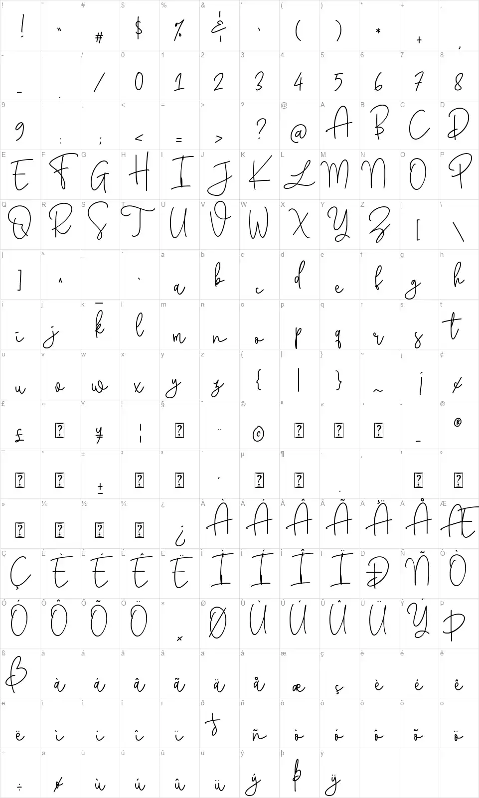 Portsmoothfont character map