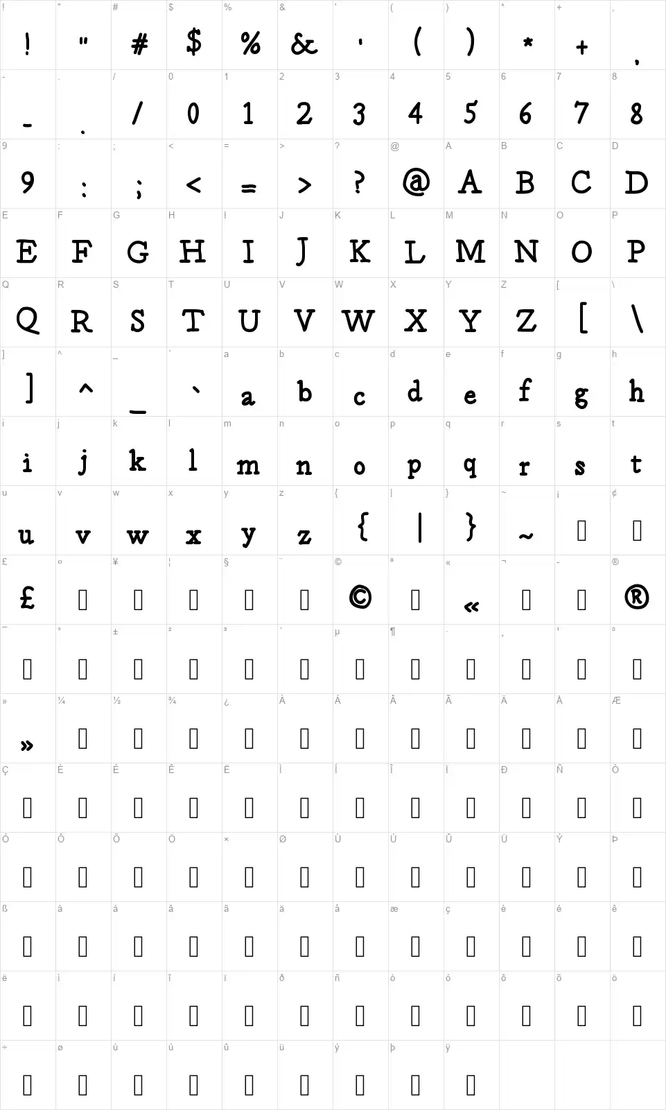 Postagefont character map
