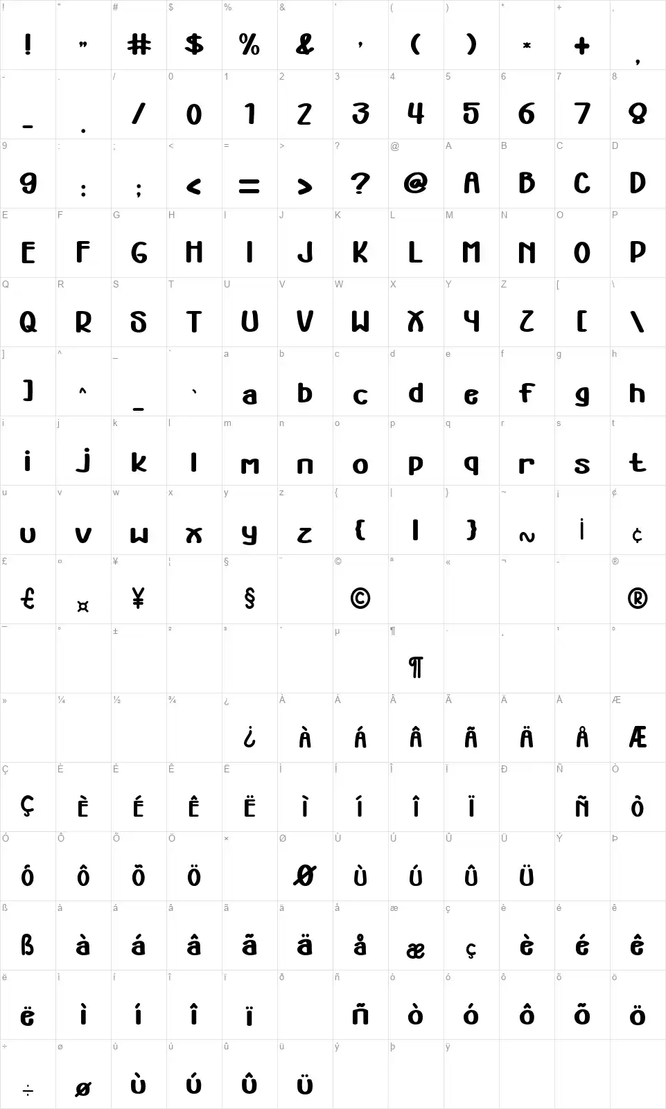 Power Upfont character map