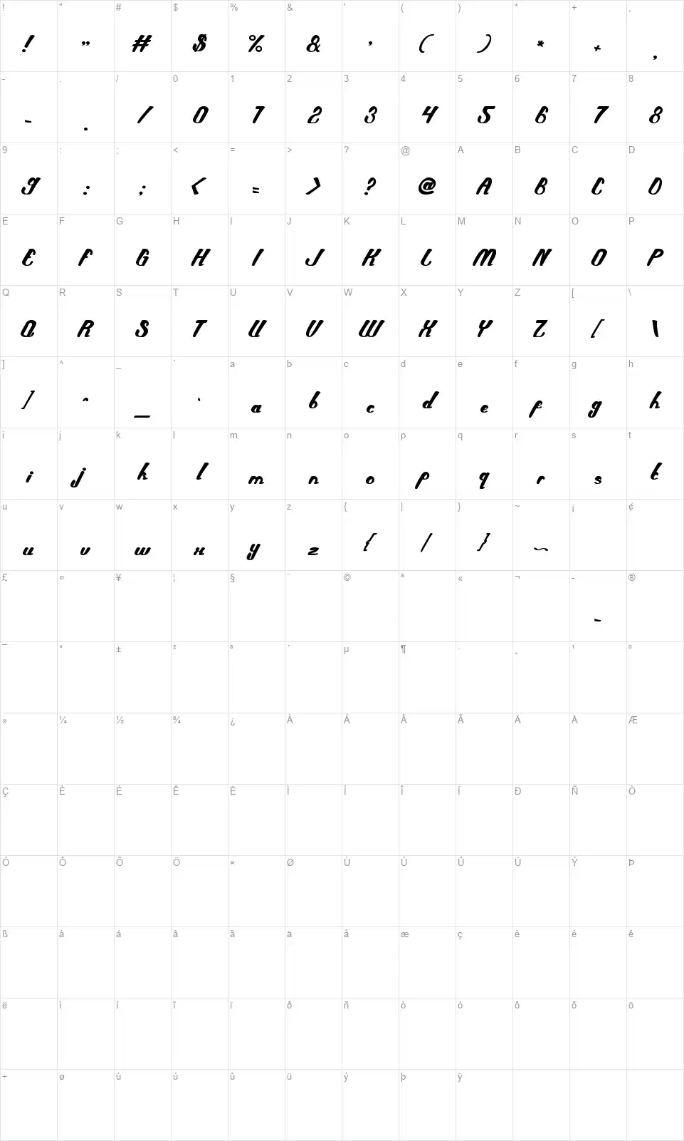 Pray Boyfont character map