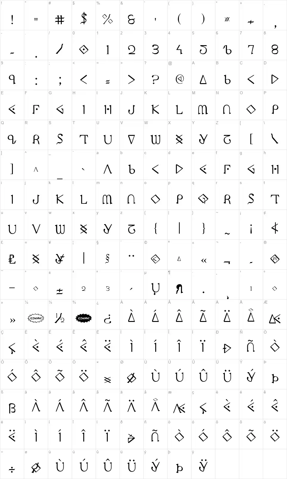 Presley Pressfont character map