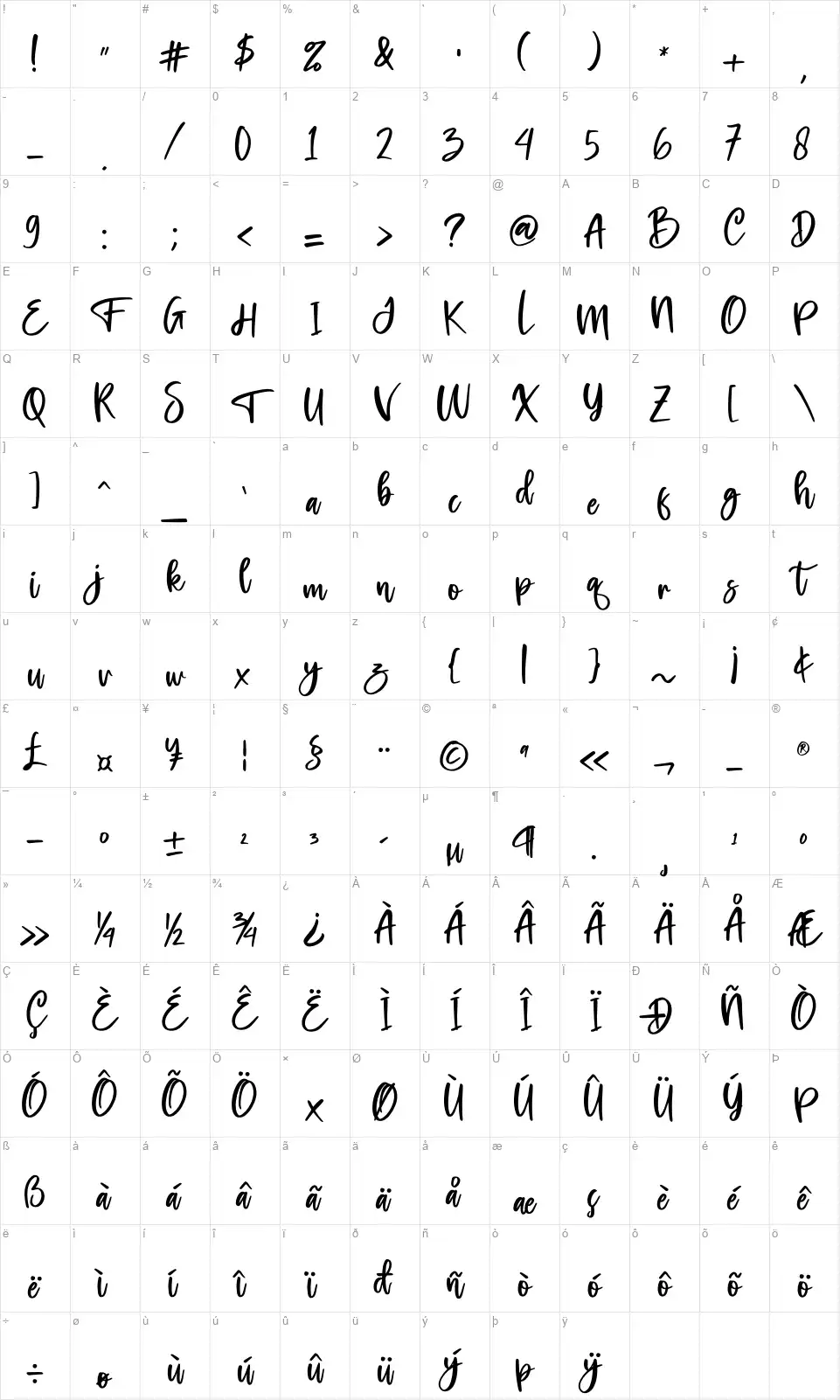 Princeskafont character map