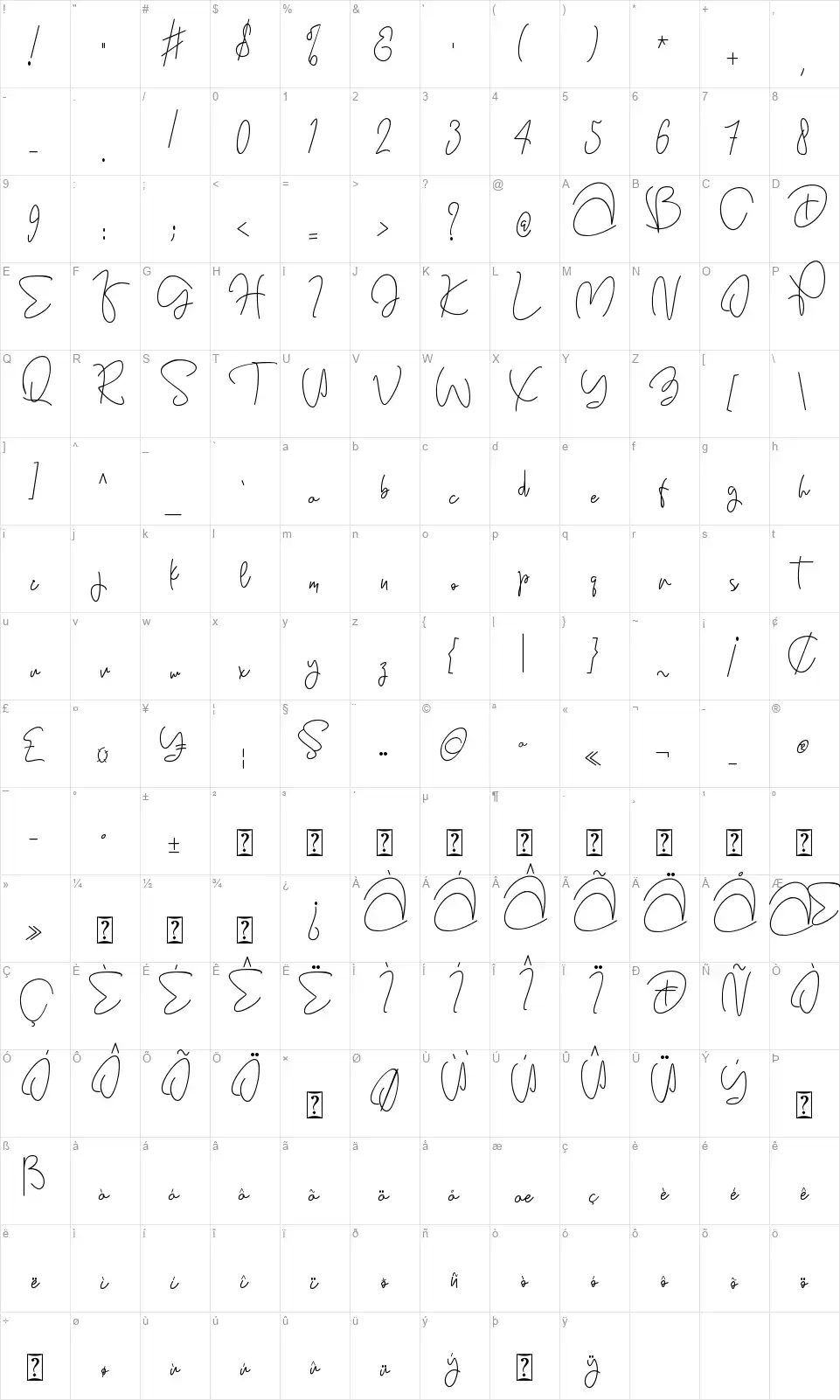Princess Berliantyfont character map