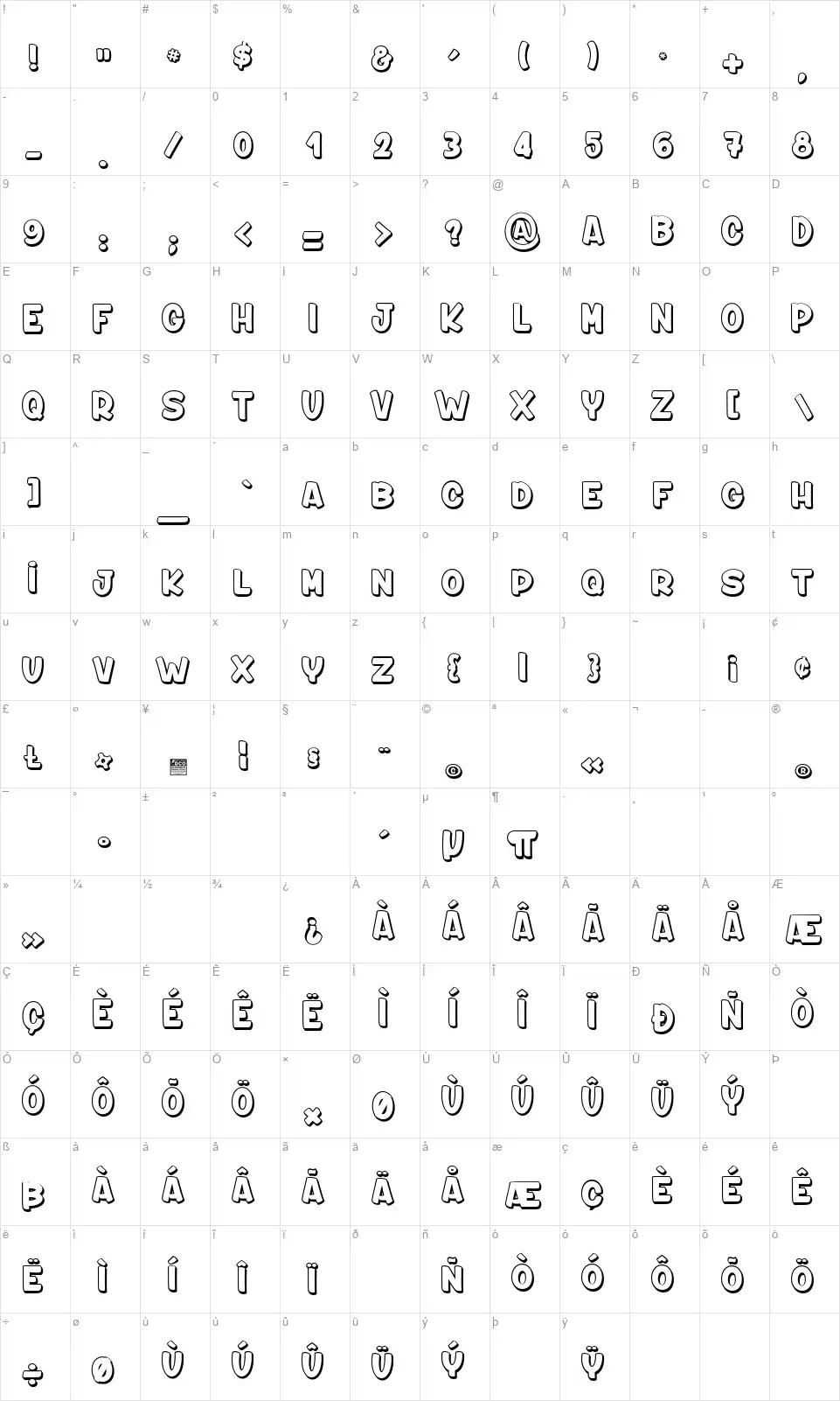 Professor Marblesfont character map