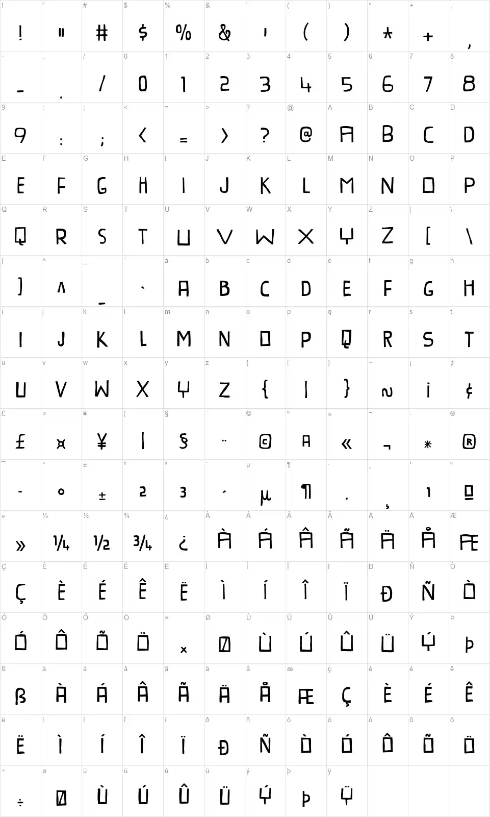 Provokateurfont character map