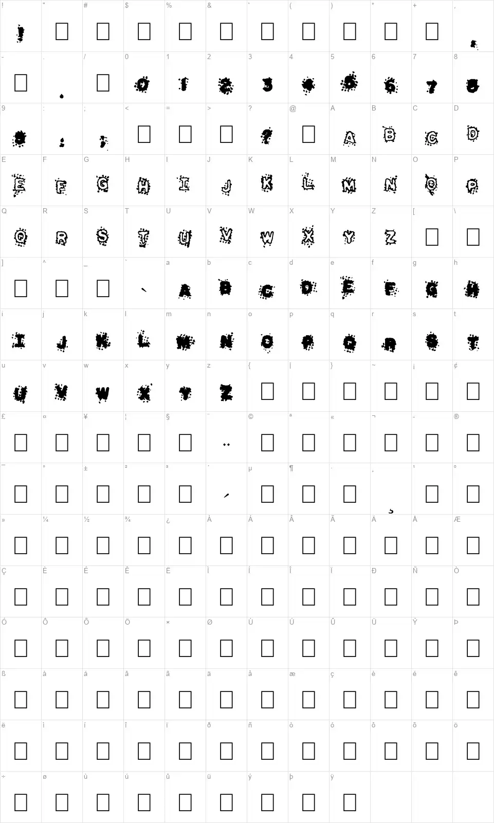 Pulpatonefont character map