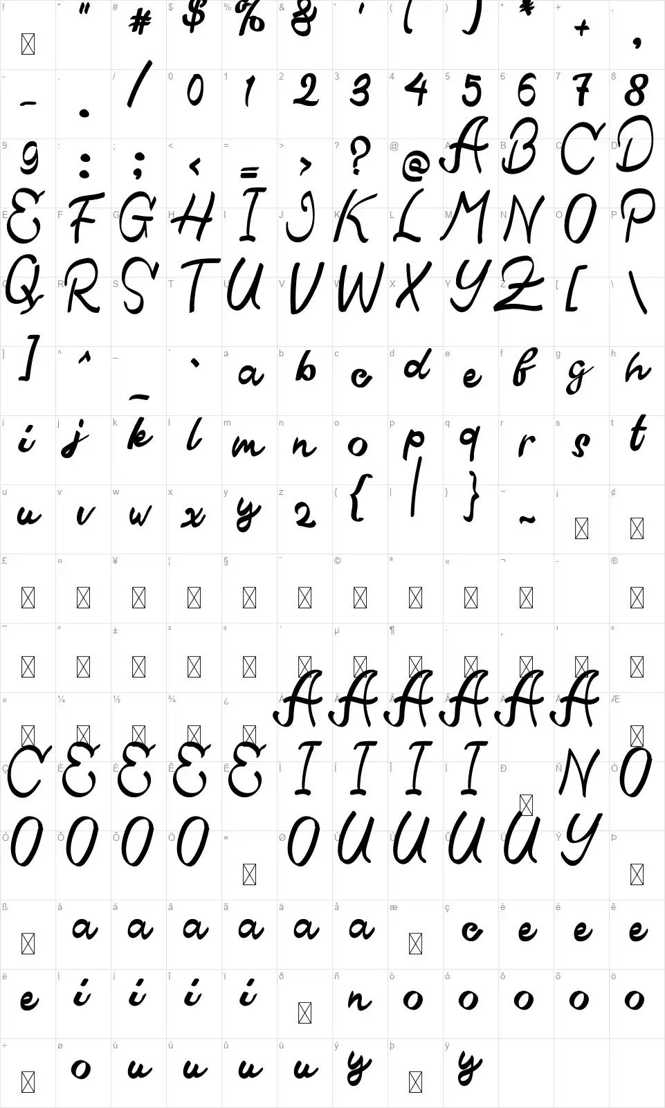 Qistis Blististfont character map