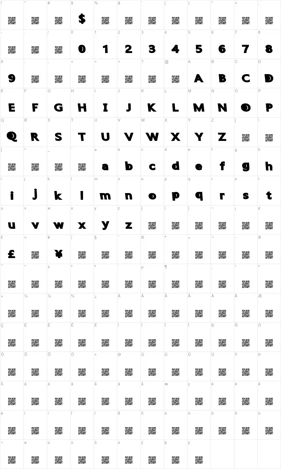 Quantum Futurefont character map